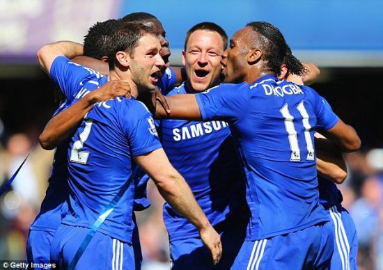 关键因素 关键因素